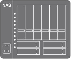 Hybrid of HDD and SSD Caching